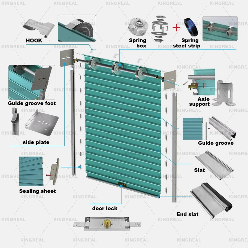 Garage Door Making Machine Garage Door Making Machine